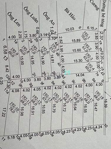 Hình ảnh Giá chỉ 10 triệu / lô đất full thổ cư đẹp