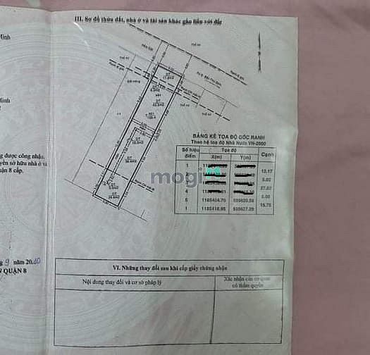 Hình ảnh Quận 8 hẻm 5 mét giá không hơn 50tr/M (5x25m)