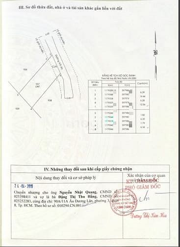 Hình ảnh Đất Thổ Cư - Đa Phước, HXH Chính Chủ