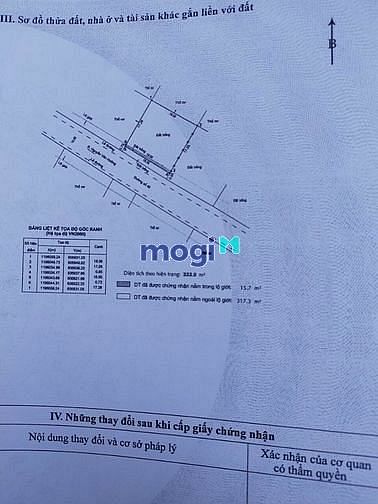 Hình ảnh Bán đất biệt thự khu cao cấp đường Nguyễn Văn Hưởng Thảo Điền Quận 2