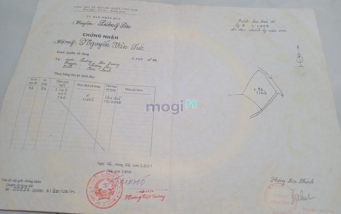 Hình ảnh Chính chủ cần bán lô đất thổ cư sổ đỏ 1233m2 tại Thạch Thất, Hà Nội
