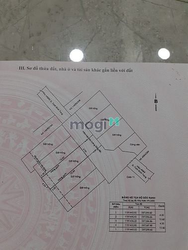 Hình ảnh Bán đất hẻm 5m Lạc Long Quân Q11, 4.5x16m 6.25 tỷ
