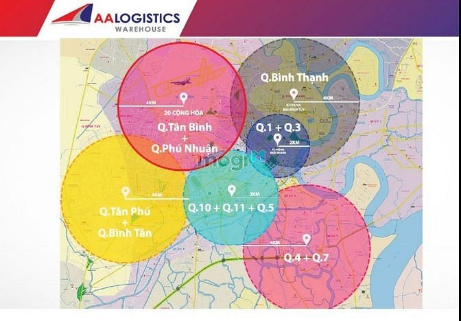 Hình ảnh Kho Hàng Diện Tích Thuê Đa Dạng, Phần Mềm Quản Lý SảnPhẩm Theo Barcode