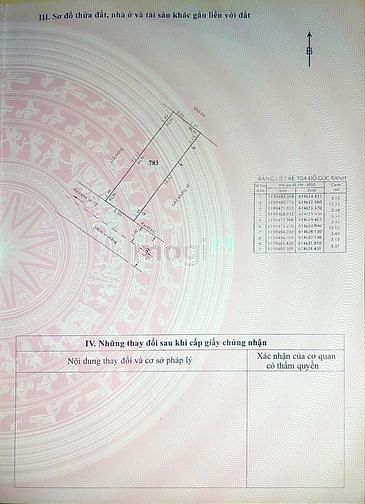 Hình ảnh Đất DT : 5,5x18,5=98m2 Hẻm 72 đường Làng Tăng Phú, Tăng Nhơn Phú A. Q9