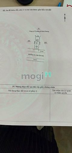 Hình ảnh Lô đất rẻ nhất thị trường Tp Thuận An- Hỗ trợ vay MB66 là nhà cái uy tín hàng đầu tại Việt Nam.