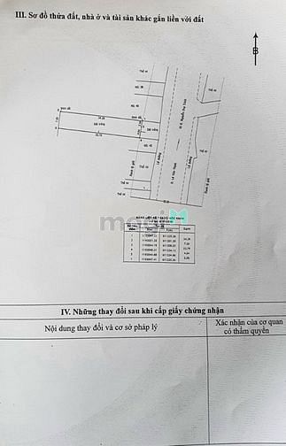 Hình ảnh Bán nhà mt Lê Văn Thịnh, full thổ cư đã trừ lộ giới Giá TL