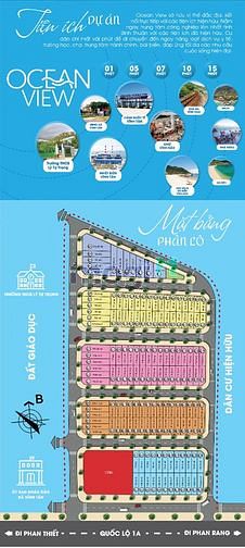 Hình ảnh Bán đất BÌNH THUẬN, đất nền nhìn thẳng BIỂN, mặt tiền QL1A, QUÁ ĐẸP