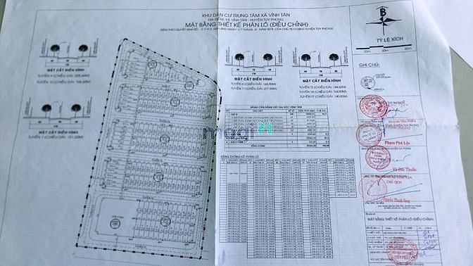 Hình ảnh Bán đất BÌNH THUẬN, đất nền nhìn thẳng BIỂN, mặt tiền QL1A, QUÁ ĐẸP