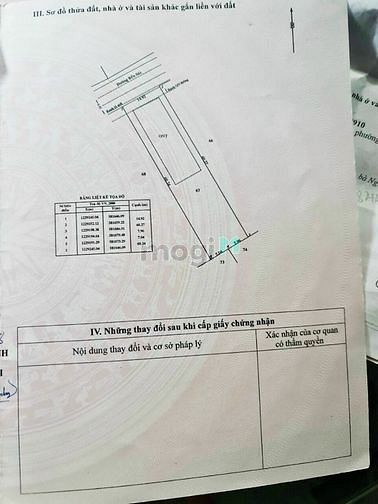 Hình ảnh Bán đất đường bến súc - 944m2 - 15x60 - 300m2 thổ cư - xã an phú - củ