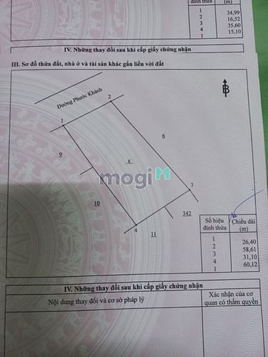 Hình ảnh Đất mặt tiền đường Phước Khánh