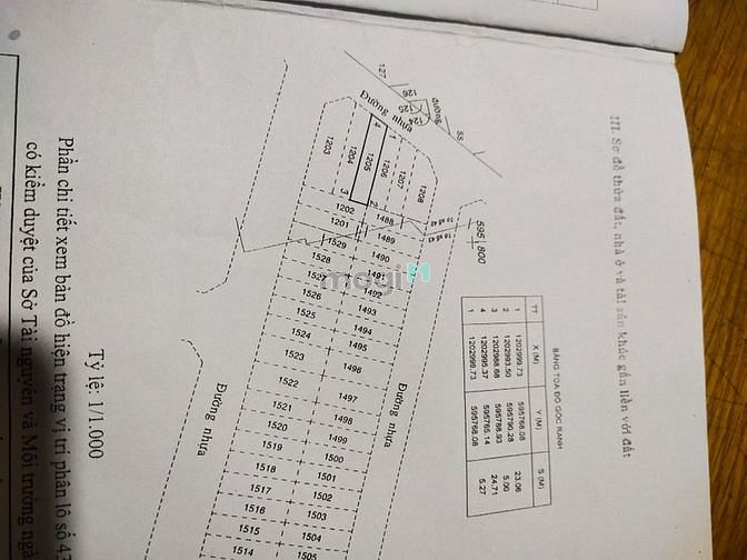 Hình ảnh Bán lô đất dự án hiệp thành city 5x23 giá 50tr/m²