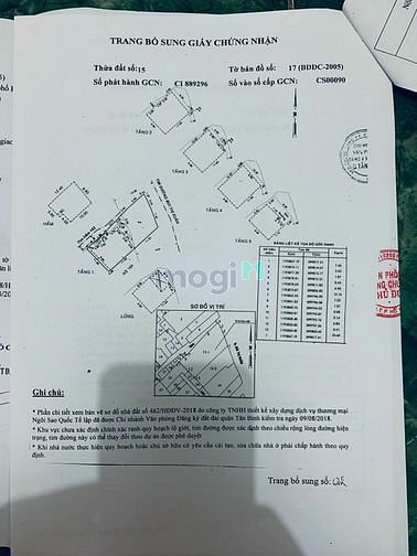 Hình ảnh Nhà 164A Bùi Thị Xuân P3 Quận Tân Bình