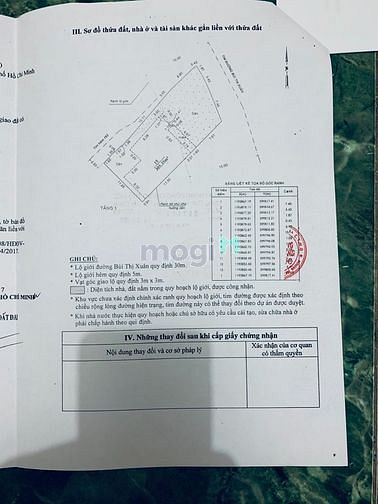 Hình ảnh Nhà 164A Bùi Thị Xuân P3 Quận Tân Bình