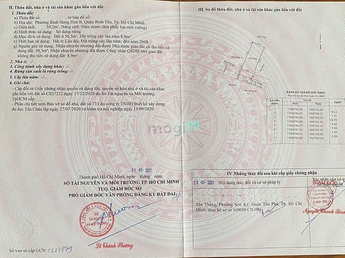 Hình ảnh ✅Đất bán 1 sẹt Hồ Văn Long (Sổ Hồng Riêng)