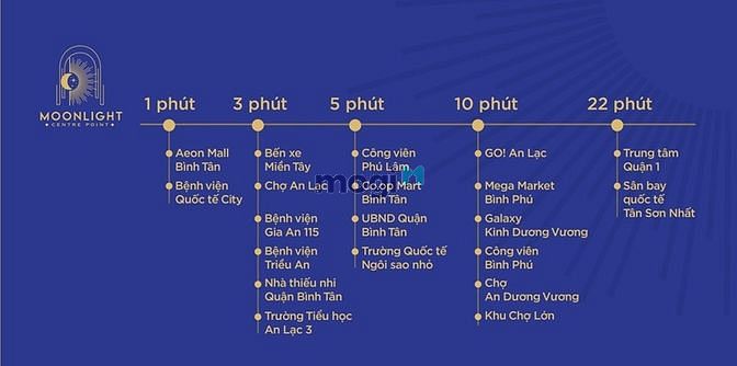 Hình ảnh Mb6623 nạp rút nhanh chóng MT Tên Lửa chính sách T12 CK đến 32% - Căn 2PN chỉ còn 2,8 tỷ