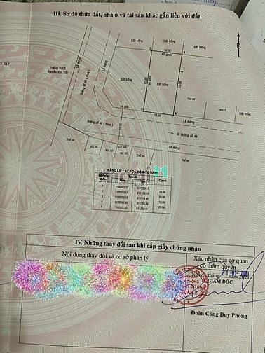 Hình ảnh Bán đất khu dân cư 10 mẫu, Quận 2.lô B dt 200m2, Sổ. Gía 19 tỷ