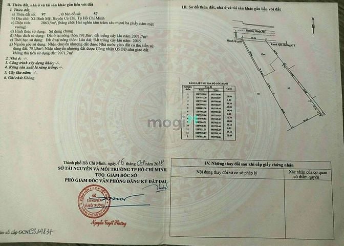 Hình ảnh Củ Chi, Đất Mặt tiền đường Bình Mỹ, DT 2863m2, Chỉ 13.5tr/m2