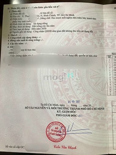 Hình ảnh Diện tích 2,2 hecta siêu đẹp - đất 3 mặt tiền đường an hạ xã phạm văn