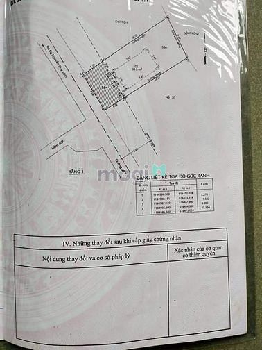 Hình ảnh Cần Bán đất Quận 9 Nguyễn Duy Trinh