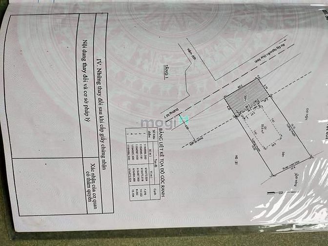 Hình ảnh Cần Bán đất Quận 9 Nguyễn Duy Trinh