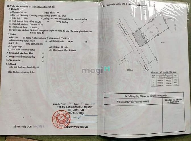 Hình ảnh Cần Bán đất Quận 9 Nguyễn Duy Trinh