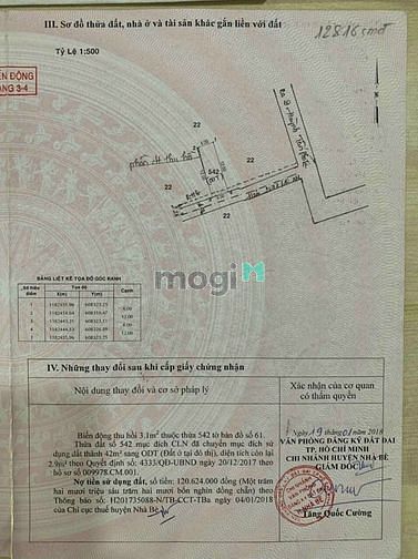 Hình ảnh Bán đất hẽm  2177 gần mặt tiền Huỳnh Tấn Phát thị trấn Nhà Bè40m