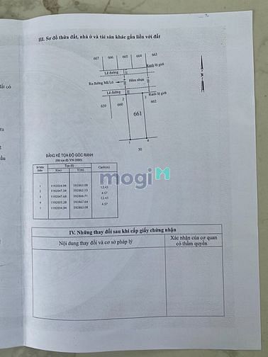Hình ảnh Bán đất đường Mã Lò, vị trí đắc địa. Siêu hiếm, nhanh tay mới kịp.