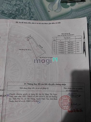 Hình ảnh Đất 2 Mt thông đường Cô Kiều Tân Thắng giá 1 tỷ 650 tr