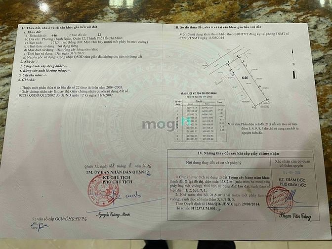 Hình ảnh Bán MT Thạnh Xuân ngang 7m giá chỉ 6 tỷ