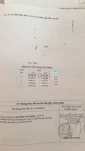 Hình ảnh Bán đất 100m2 đường 102 Gần Hoa Viên Tăng Nhơn Phú A