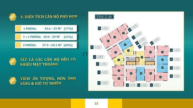 Hình ảnh Dự án Honas residence - 3 mặt tiền chỉ 26tr/m2