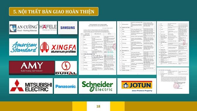 Hình ảnh Dự án Honas residence - 3 mặt tiền chỉ 26tr/m2