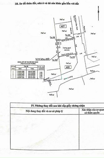 Hình ảnh 2 Lô Đất Đẹp - Khu Cao Tầng - Hẻm Thông THoáng