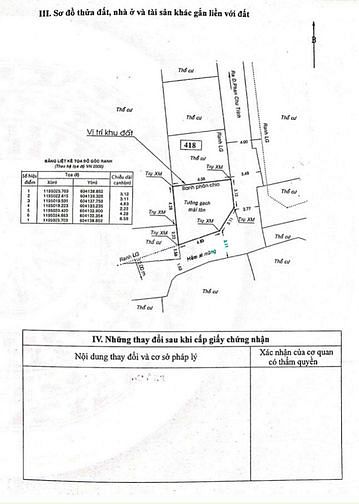 Hình ảnh 2 Lô Đất Đẹp - Khu Cao Tầng - Hẻm Thông THoáng