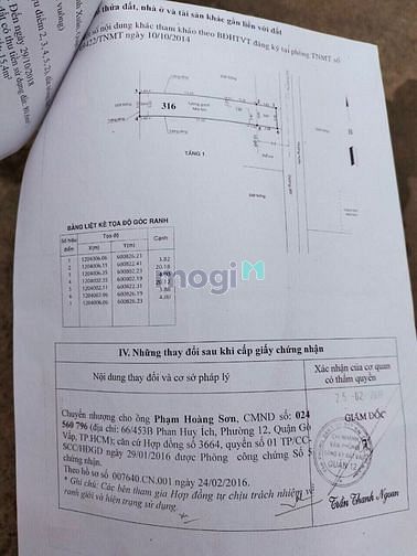 Hình ảnh Bán nhà SHR - TX33, P. Thạnh Xuân, Q.12