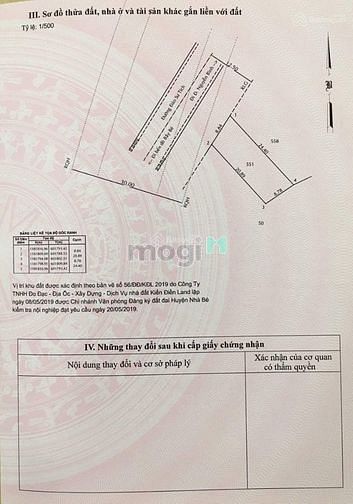 Hình ảnh Bán đất mặt tiền Đào sư Tích , Phước Lộc giá 65 triệu/m2