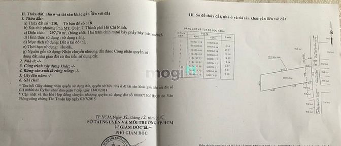 Hình ảnh Bán đất nở hậu HXH đường Chuyên dùng 9, Phú mỹ, Q7
