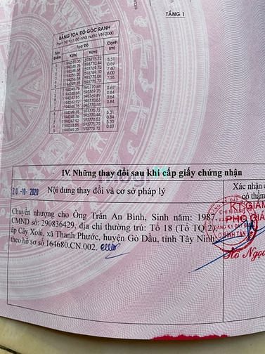 Hình ảnh Bán lô đất tiện xây mời hẻm xe hơi 7m 52/41/20 Đường số 8, Bình Tân