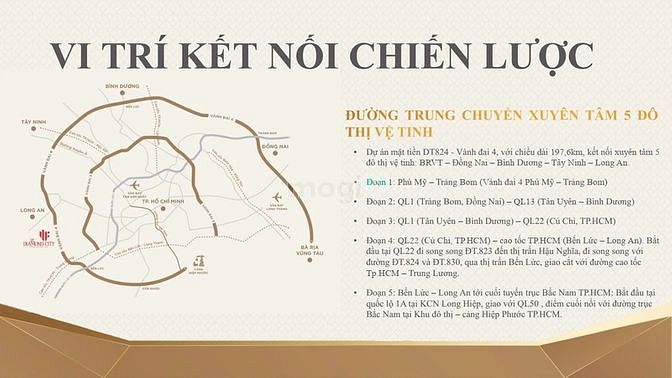 Hình ảnh NĂM HỔ - Săn đất VÀNH ĐAI 4 - Kết nối 5 ĐÔ THỊ XUYÊN TÂM