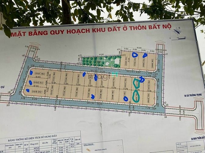 Hình ảnh Bán đất mặt bằng Bất Nộ, Trường Sơn, Nông Cống