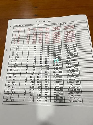 Hình ảnh Đất shr thổ cư phường Tân Biên Biên Hoà