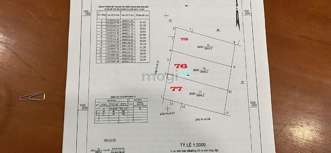 Hình ảnh Đất xã Hòa Thắng – Bình Thuận, gần KDL Bàu Trắng chỉ 145k/m2 – SHR MỚI