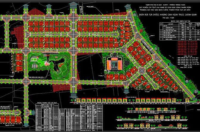 Hình ảnh Đất nghỉ dưỡng view sông. Dt: 8x19; 8x23; 12x25 sổ cá nhân. Quận 9.