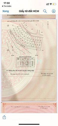 Hình ảnh cho thuê đất đường d1, an phú , quận 2