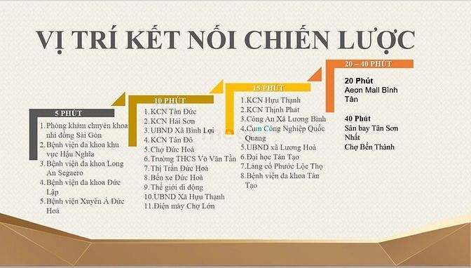 Hình ảnh Đất Nền Đại Đô Thị giữa lòng Cụm Công Nghiệp