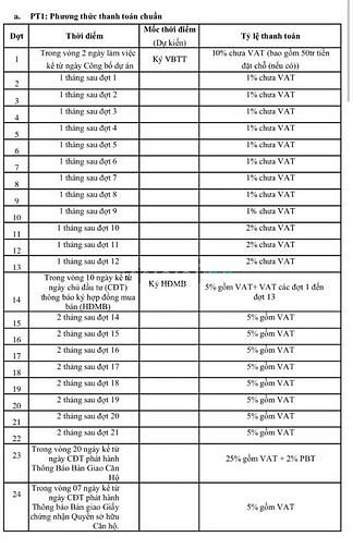 Hình ảnh Căn Hộ Studio Cao Cấp 5* 34tr/m2 DĨ AN, BÌNH DƯƠNG - CHARM DIAMOND
