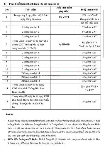 Hình ảnh Căn Hộ Studio Cao Cấp 5* 34tr/m2 DĨ AN, BÌNH DƯƠNG - CHARM DIAMOND