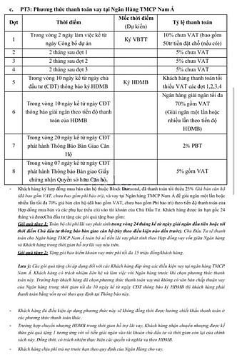 Hình ảnh Căn Hộ Studio Cao Cấp 5* 34tr/m2 DĨ AN, BÌNH DƯƠNG - CHARM DIAMOND