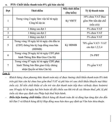 Hình ảnh Căn Hộ Studio Cao Cấp 5* 34tr/m2 DĨ AN, BÌNH DƯƠNG - CHARM DIAMOND