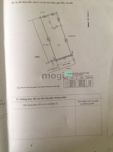 Hình ảnh Gò Vấp, Bán Đất, Trần Bá Giao, TS 7.2x19m 133m2, Chỉ 10.3 tỷ